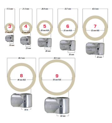Base flangia perno 59-8A - 48.3 mm 59-8A Kee Klamp® - Kee Safety