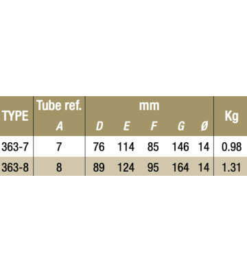 Flangia base 11° 363-7 - 42.4 mm 363-7 Kee Klamp® - Kee Safety
