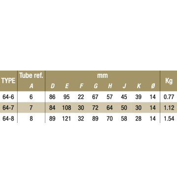 Flangia base laterale 64-6 - 33.7 mm 64-6 Kee Klamp® - Kee Safety