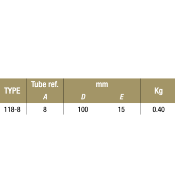 Rosetta 118-8 - 48.3 mm 118-8 Kee Klamp® - Kee Safety