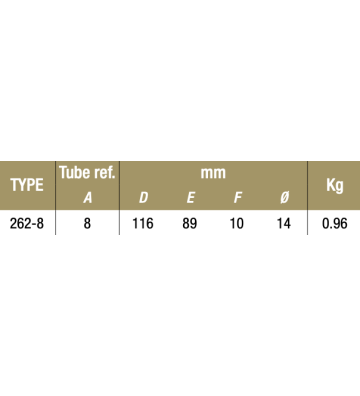 Base rotonda del supporto 262-8 - 48.3 mm 262-8 Kee Klamp® - Kee Safety
