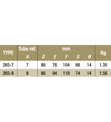 Base supporto a disassamento 265-7 - 42.4 mm 265-7 Kee Klamp® - Kee Safety Base supporto a disassamento 265-7 - 42.4 mm 265-7 Kee Klamp® - Kee Safety